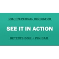 Best Forex Trading Strategies For Beginners That Work!The Doji Spotter indicator